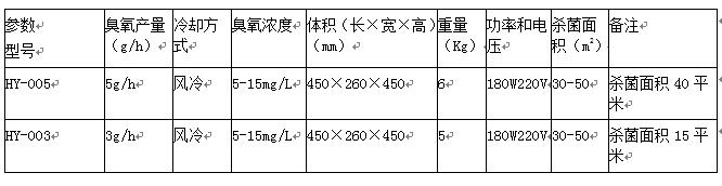 &#19975;&#35937;&#22478;&#45;&#19975;&#35937;&#22478;&#65288;&#20013;&#22269;&#65289;